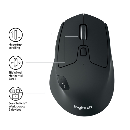LOGITECH M720 OPTICO WIRELESS Y BLUETOOTH INALAMBRICO TRIATHLON