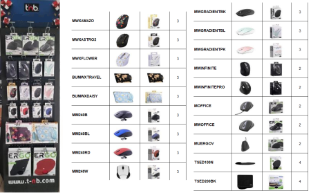TNB Pack expositor Multimedia